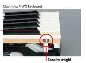 NWX Keyboard with CounterWeight